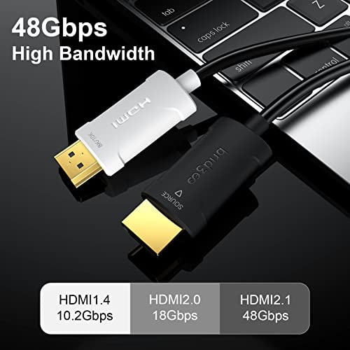 Bridgee HDMI 2.1 כבל [מוסמך] 33ft, 48 ג'יגה-ביט לשנייה אולטרה מהירה מהירה סיבים אופטיים HDMI,